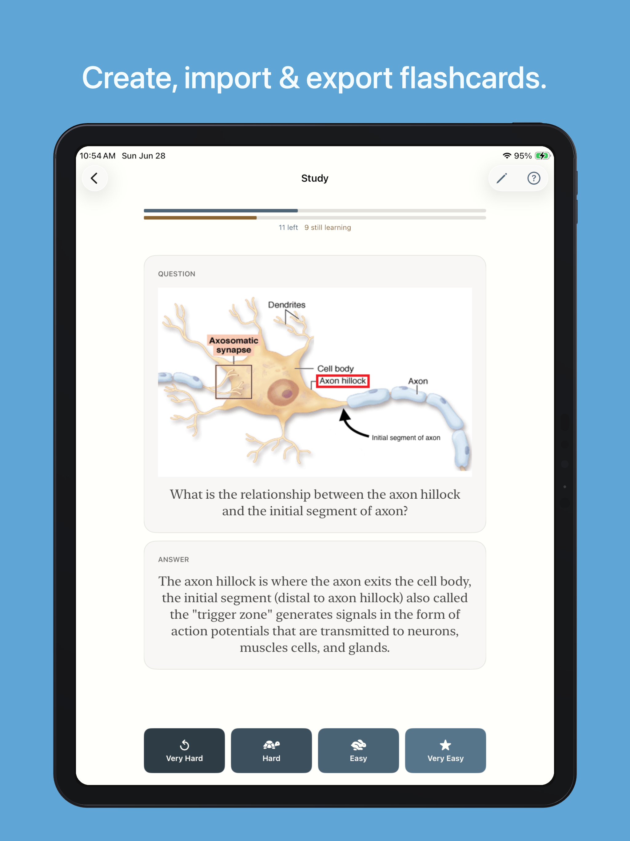 Truly Simple Flashcards iPad screenshot 1