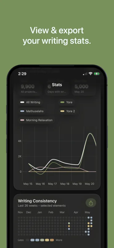 Truly Simple Word Tracker iOS screenshot 3